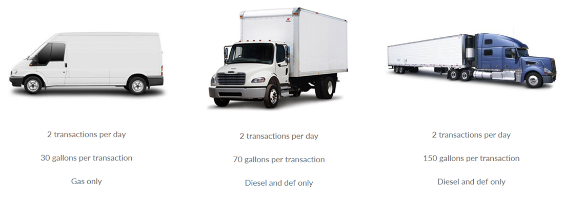 fleet card controls