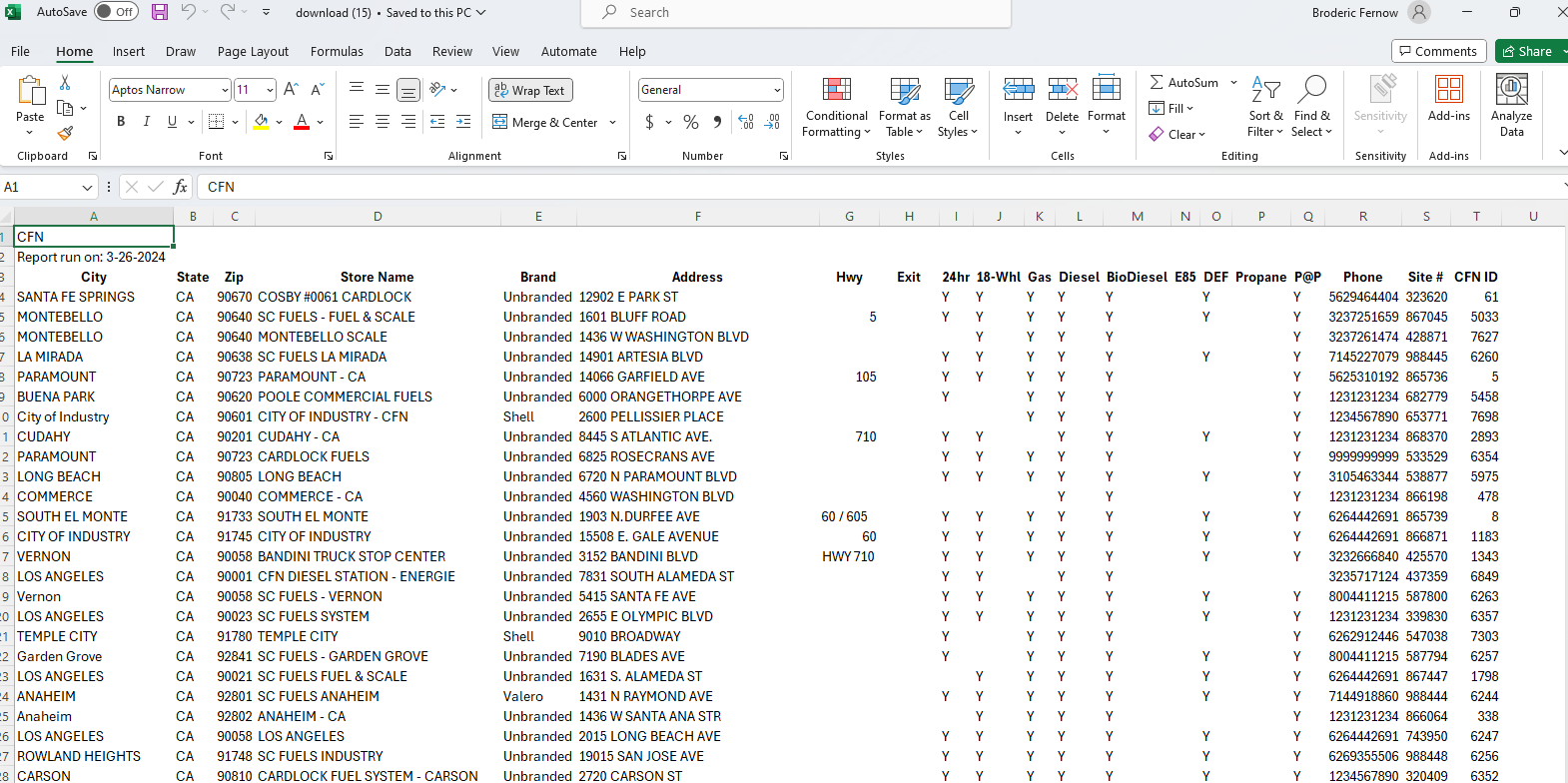 excel-list-of-cfn-locations