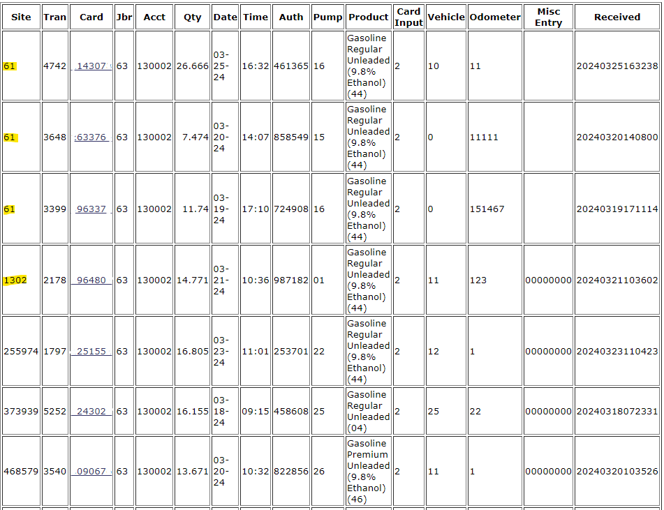 finding-cfn-location-numbers