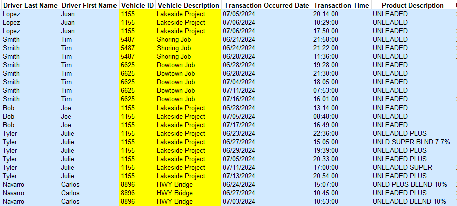 track-job-number-with-voyager-fuel-card